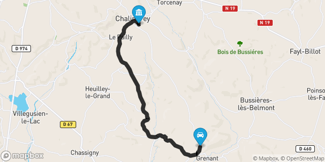 Itinéraire vers Chalindrey