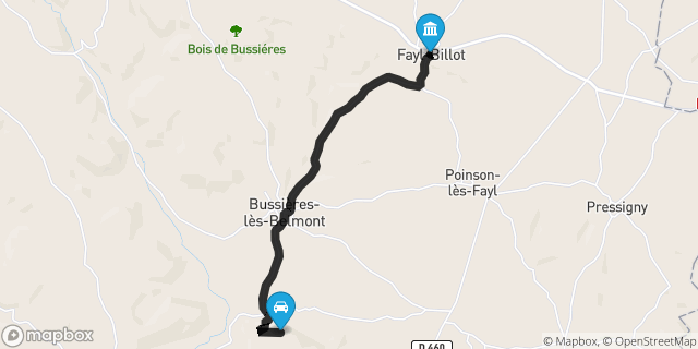 Itinéraire vers Fayl-Billot