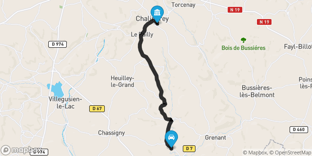 Itinéraire vers Chalindrey