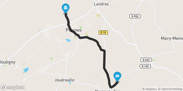 Itinéraire vers Piennes