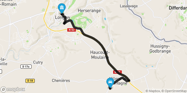 Itinéraire vers Longwy