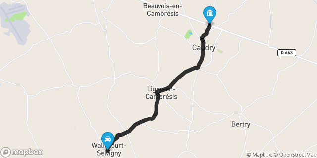 Itinéraire vers Caudry