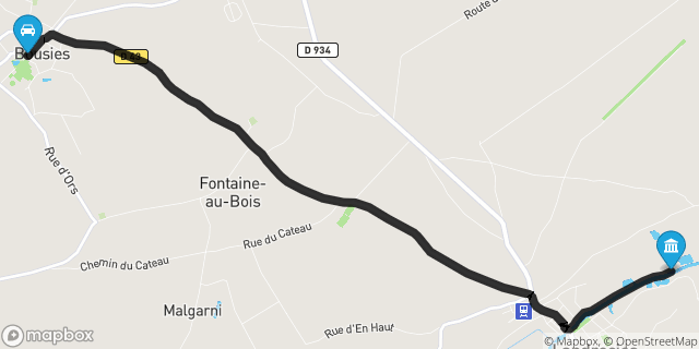 Itinéraire vers Landrecies