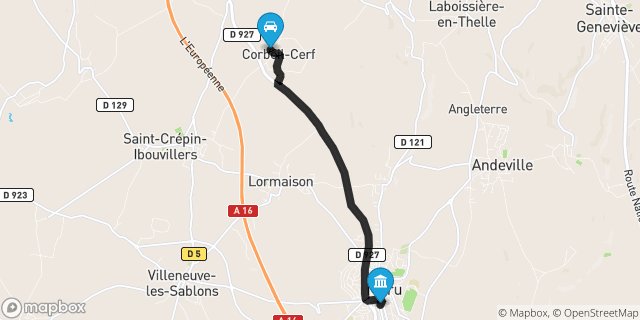 Itinéraire vers Méru
