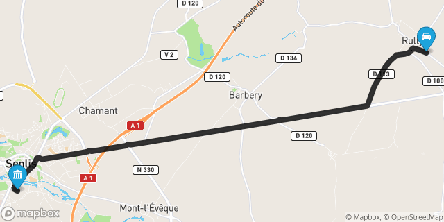 Itinéraire vers Senlis