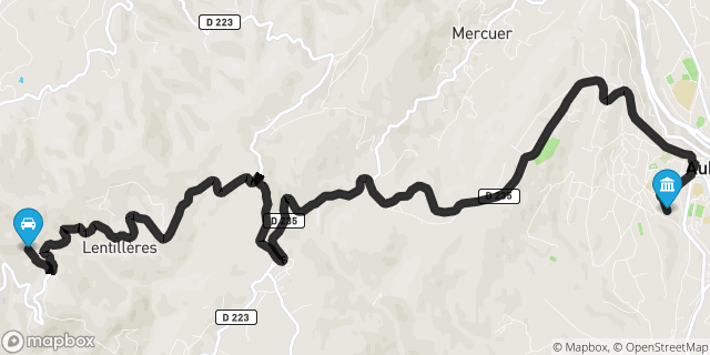 Itinéraire vers Aubenas