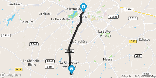 Itinéraire vers Flers