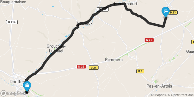 Itinéraire vers Doullens