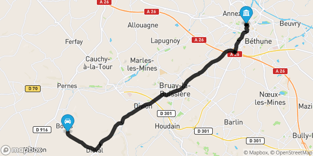 Itinéraire vers Béthune