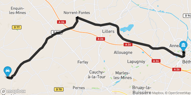 Itinéraire vers Béthune
