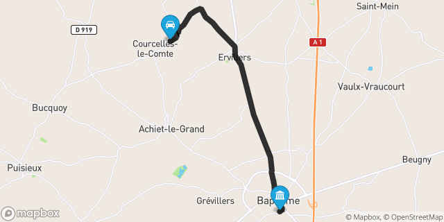 Itinéraire vers Bapaume