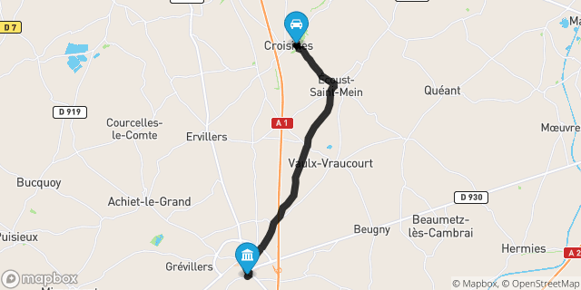 Itinéraire vers Bapaume
