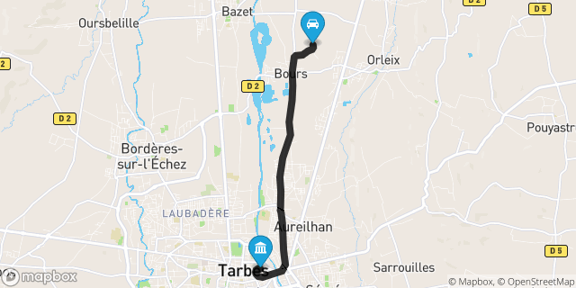 Itinéraire vers Tarbes