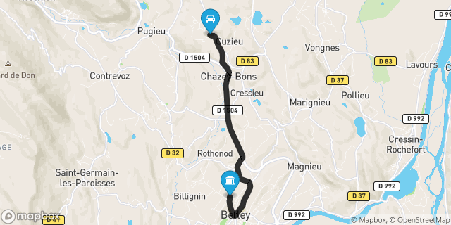 Itinéraire vers Belley