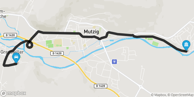Itinéraire vers Molsheim