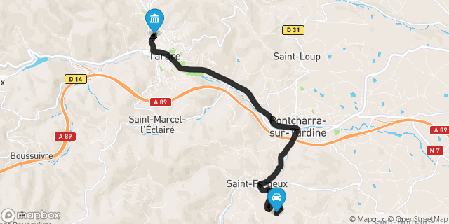 Itinéraire vers Tarare