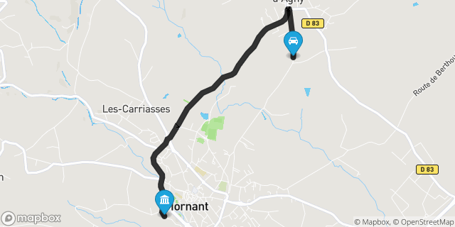 Itinéraire vers Mornant