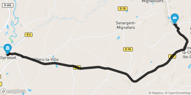 Itinéraire vers Villersexel