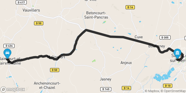 Itinéraire vers Saint-Loup-sur-Semouse