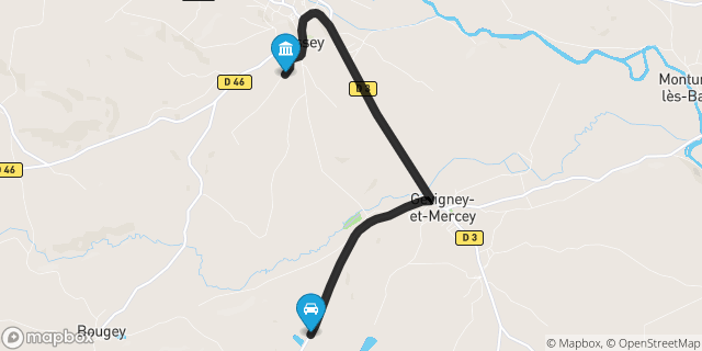 Itinéraire vers Jussey