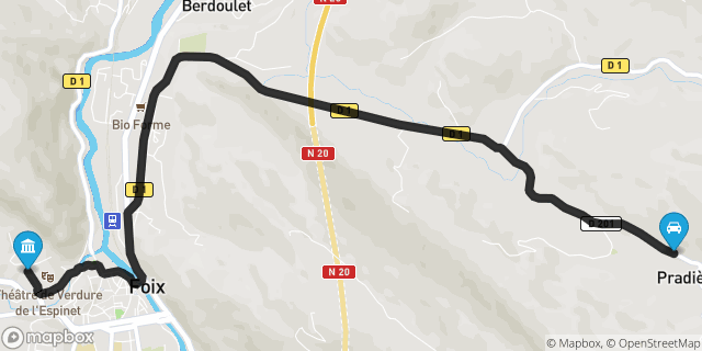 Itinéraire vers Foix