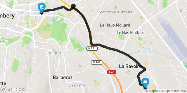 Itinéraire vers Chambéry