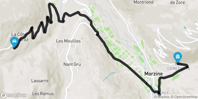 Itinéraire vers Morzine