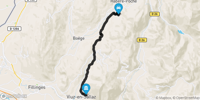 Itinéraire vers Viuz-en-Sallaz
