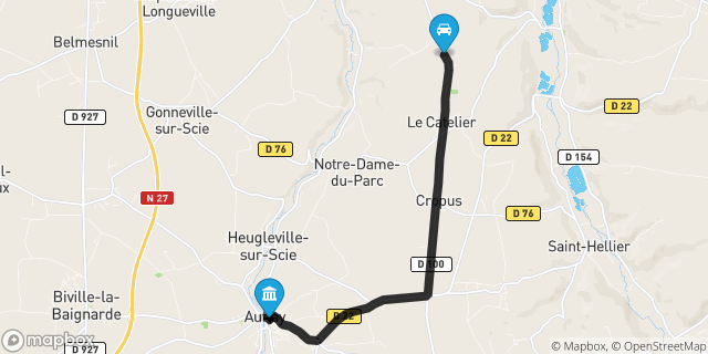 Itinéraire vers Auffay