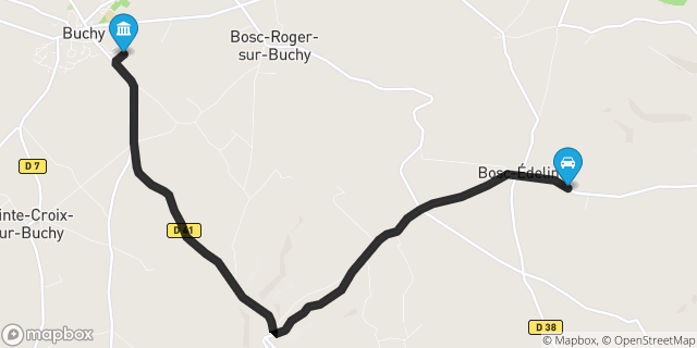 Itinéraire vers Buchy