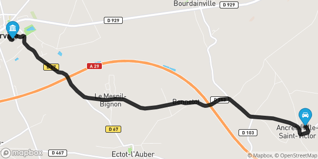 Itinéraire vers Yerville