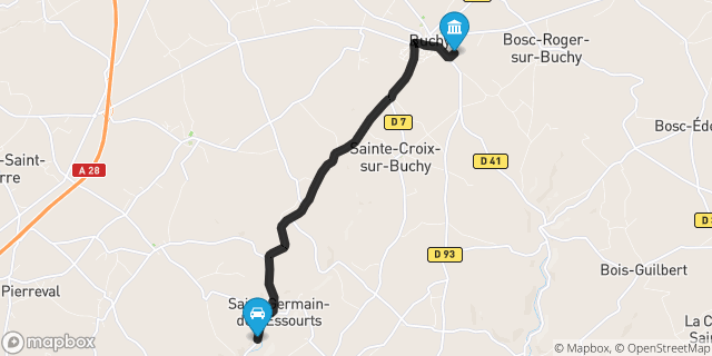Itinéraire vers Buchy