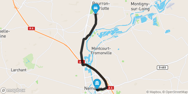 Itinéraire vers Nemours