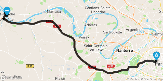 Itinéraire vers Paris