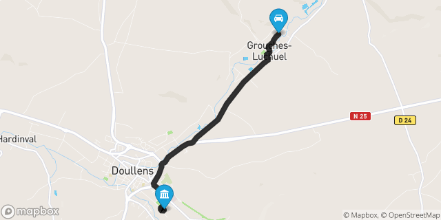 Itinéraire vers Doullens