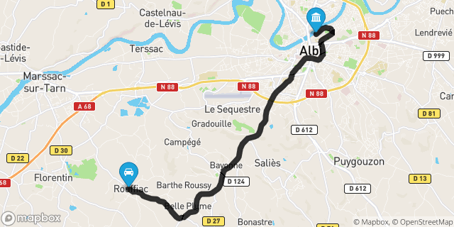 Itinéraire vers Albi