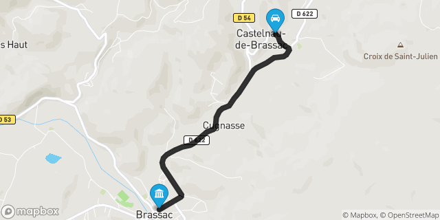 Itinéraire vers Brassac