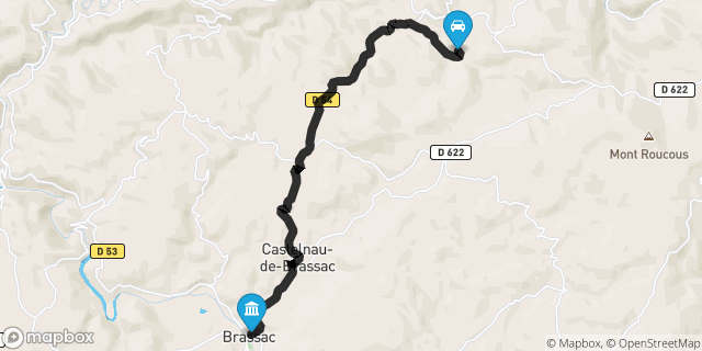 Itinéraire vers Brassac