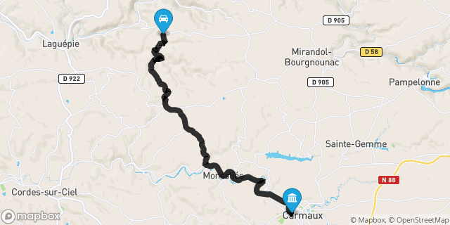 Itinéraire vers Carmaux