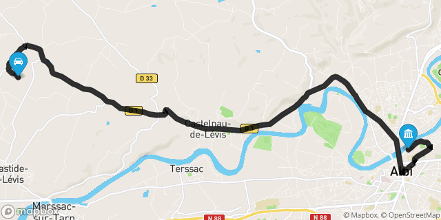 Itinéraire vers Albi
