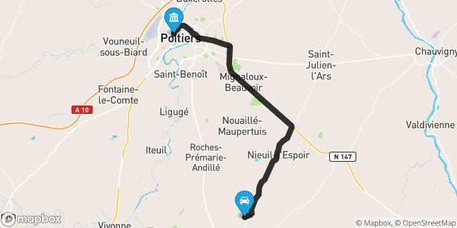 Itinéraire vers Poitiers