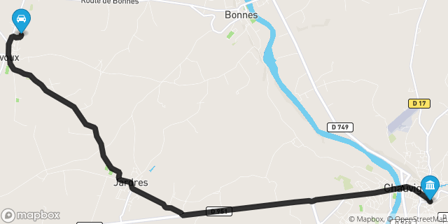 Itinéraire vers Chauvigny