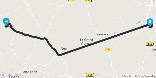Itinéraire vers Loudun