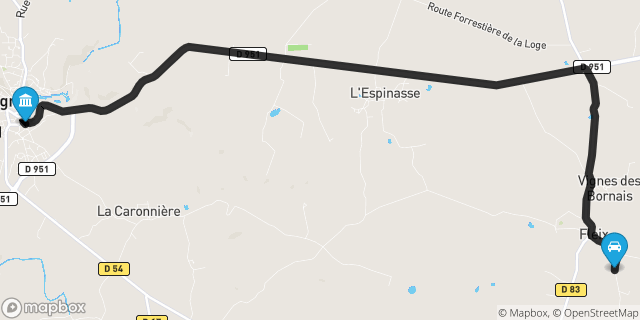 Itinéraire vers Chauvigny