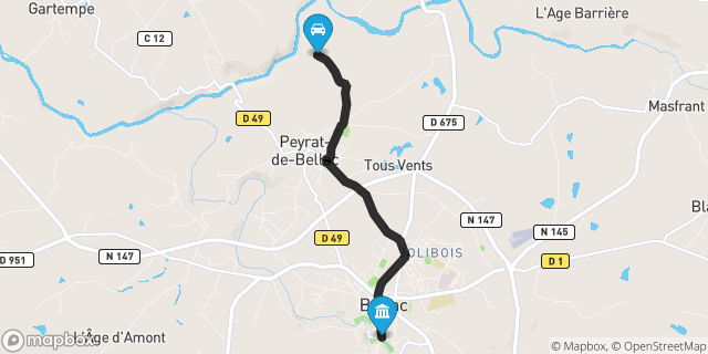 Itinéraire vers Bellac