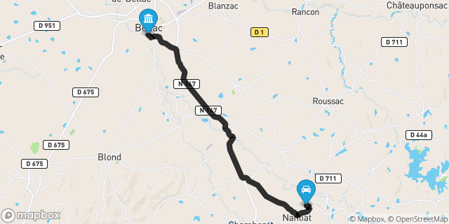 Itinéraire vers Bellac