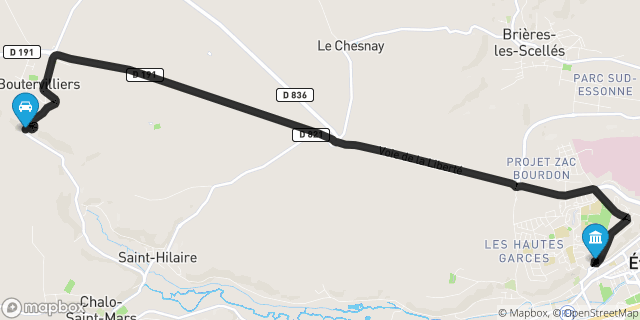 Itinéraire vers Étampes
