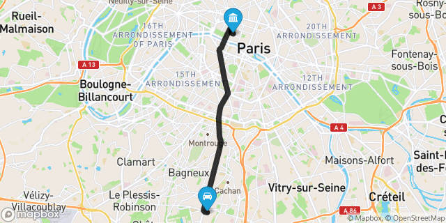 Itinéraire vers Paris