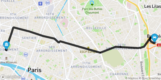 Itinéraire vers Paris