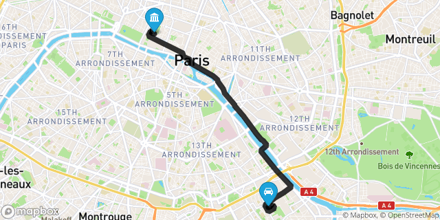 Itinéraire vers Paris